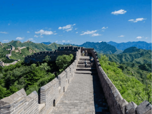Посещение Великой Китайской Стены и экскурсия по Пекину